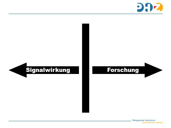 Signalwirkung vs. Forschung