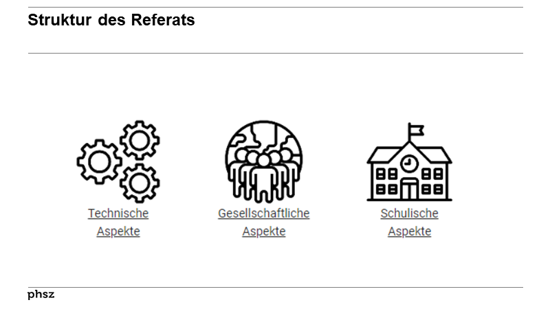 Struktur des Referats