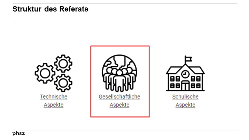 Gesellschaftliche Aspekte