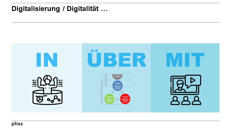 IN - ÜBER - MIT