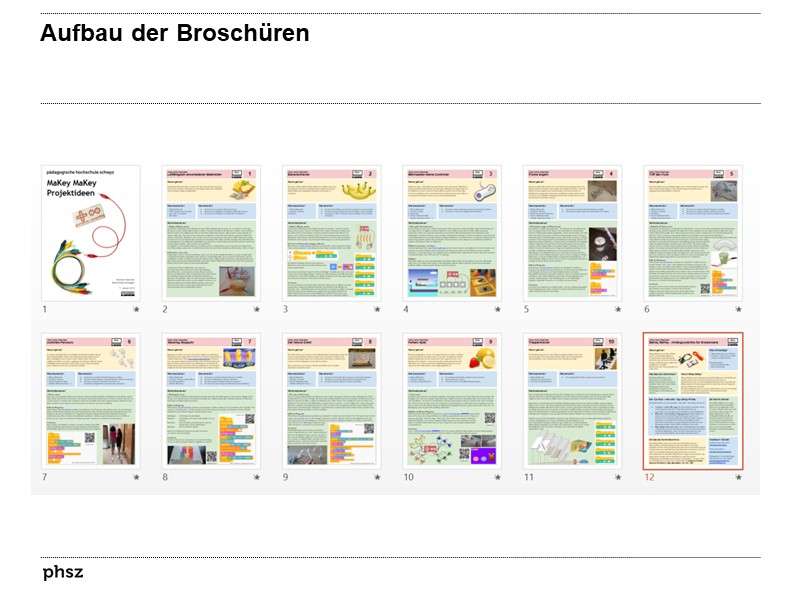 Aufbau der Broschüren