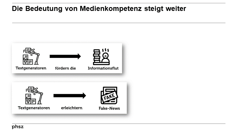 Die Bedeutung von Medienkompetenz steigt weiter