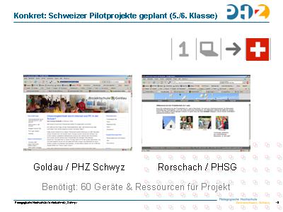 Schweizer Pilotprojekte geplant