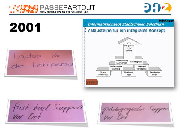 ICT-Projekt Stadtschulen Solothurn 2001