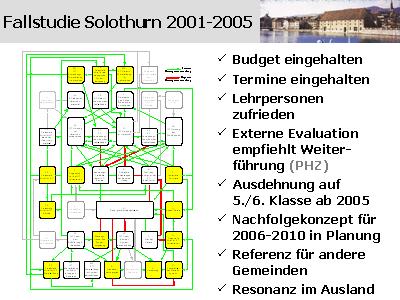 Fazit der Fallstudie I