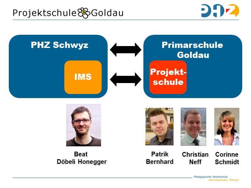 Die Projektschule Goldau