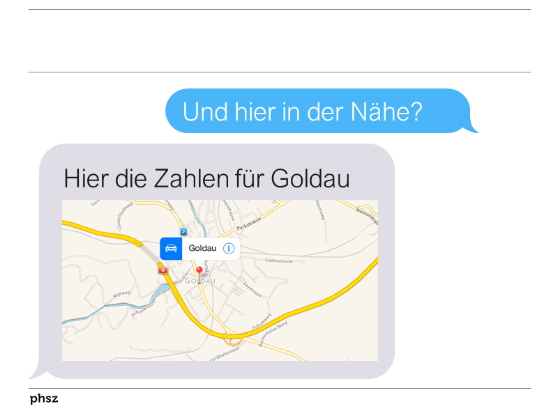 Und in der Nähe?