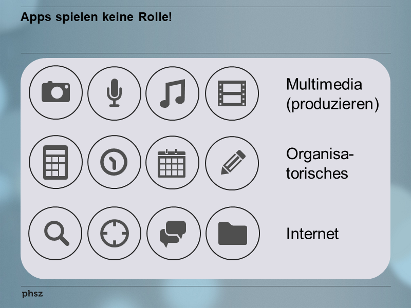 Apps spielen keine Rolle