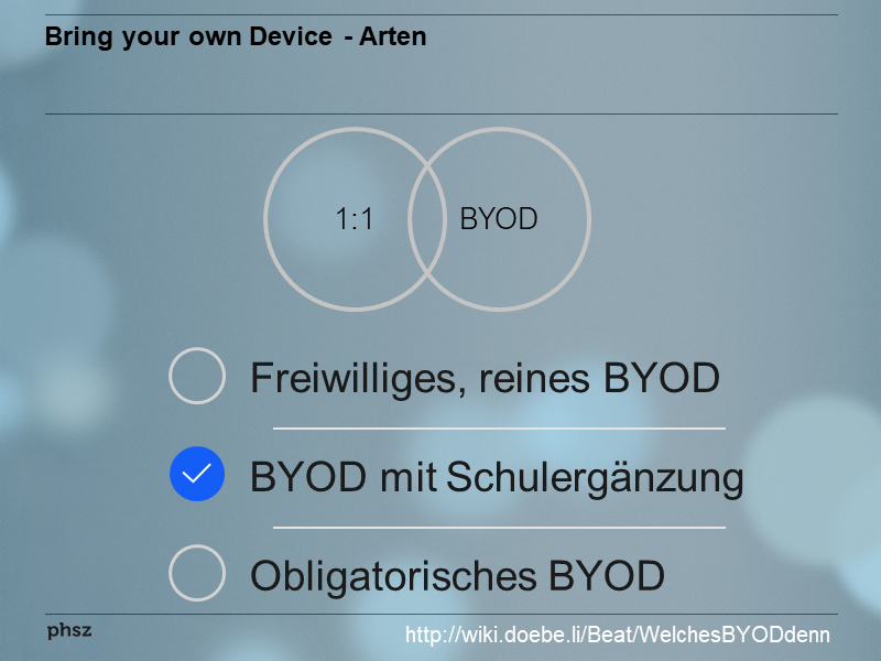 Welches BYOD denn?