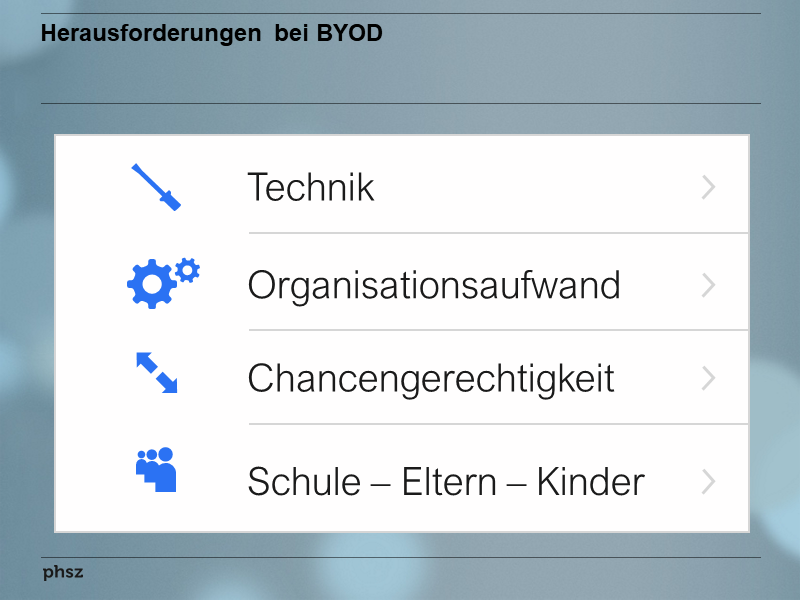 Herausforderungen bei BYOD