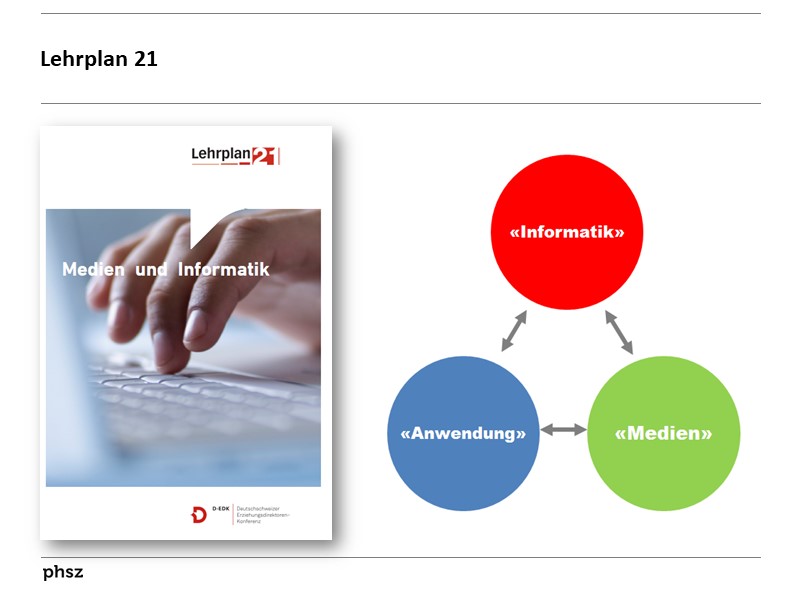 Bereiche des Teillehrplans Medien und Informatik