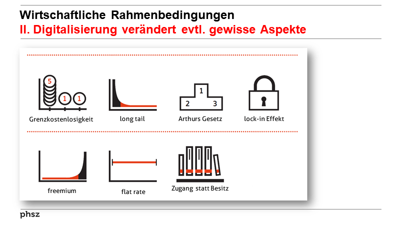 Wirtschaftliche RahmenbedingungenII. Digitalisierung verändert evtl. gewisse Aspekte