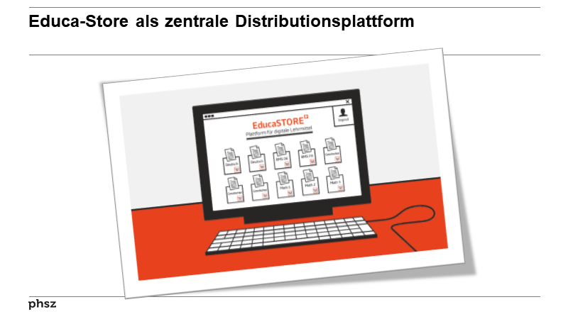 Educa-Store als zentrale Distributionsplattform