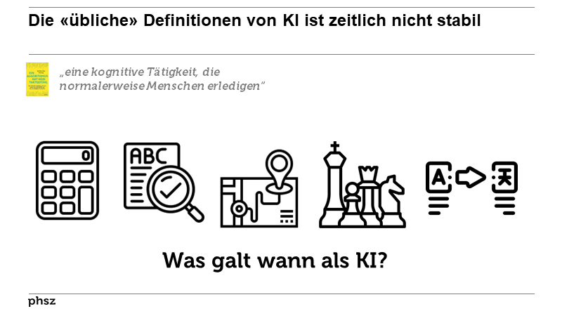 Die «übliche» Definitionen von KI ist zeitlich nicht stabil