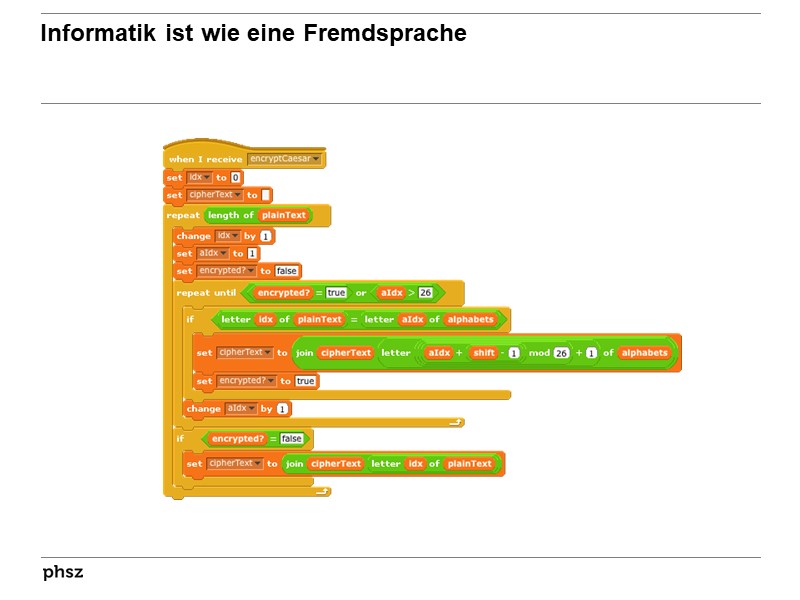 Informatik ist wie eine Fremdsprache