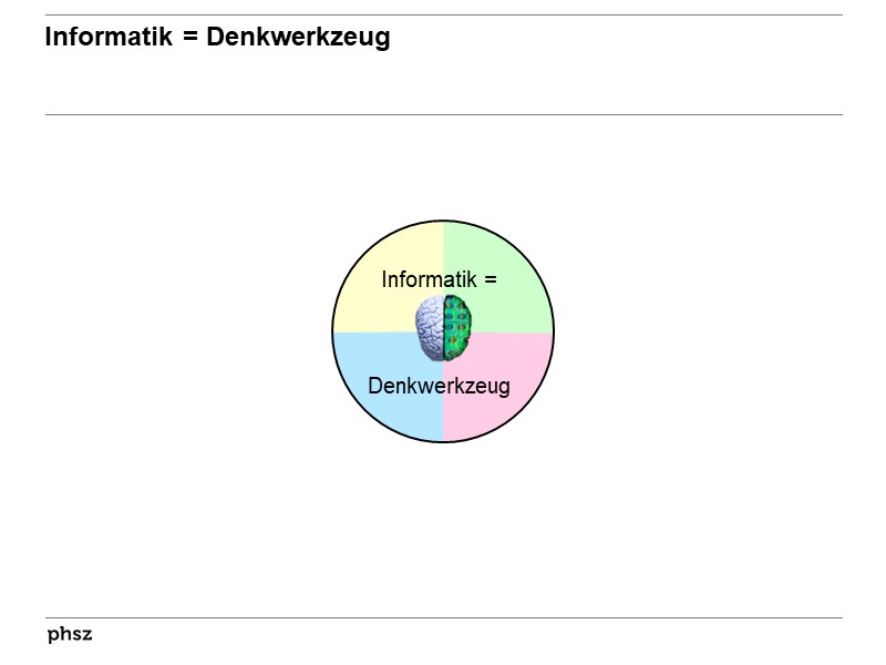 Informatik = Denkwerkzeug