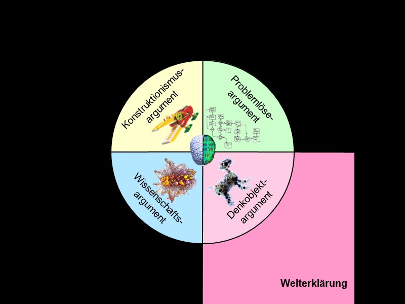 Welterklärung