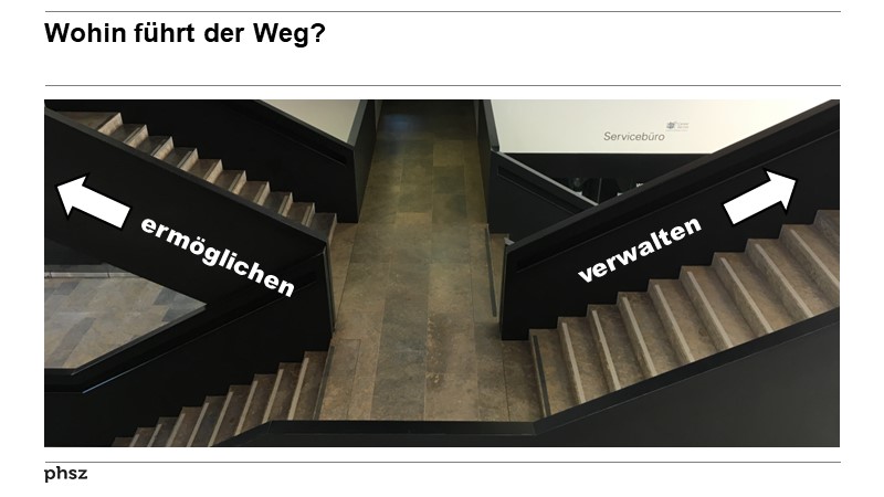 Wohin führt der Weg?