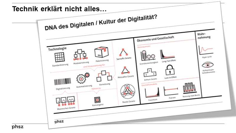 Technik erklärt nicht alles…