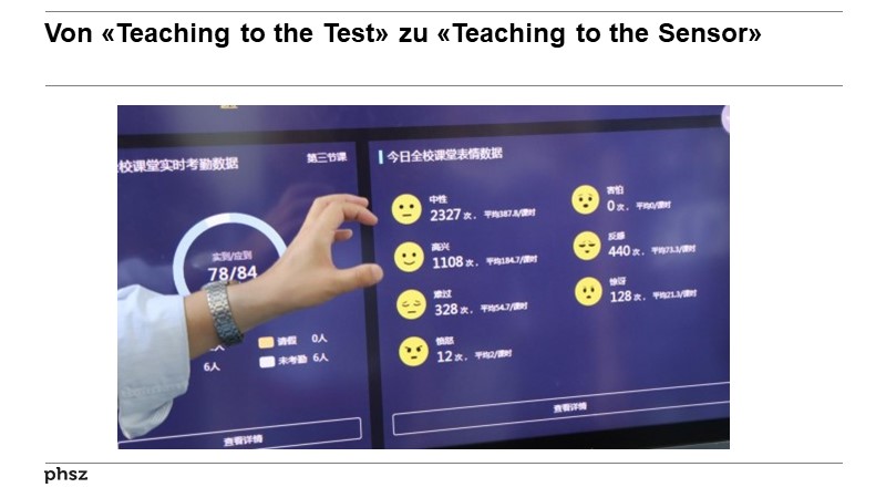 Von «Teaching to the Test» zu «Teaching to the Sensor»