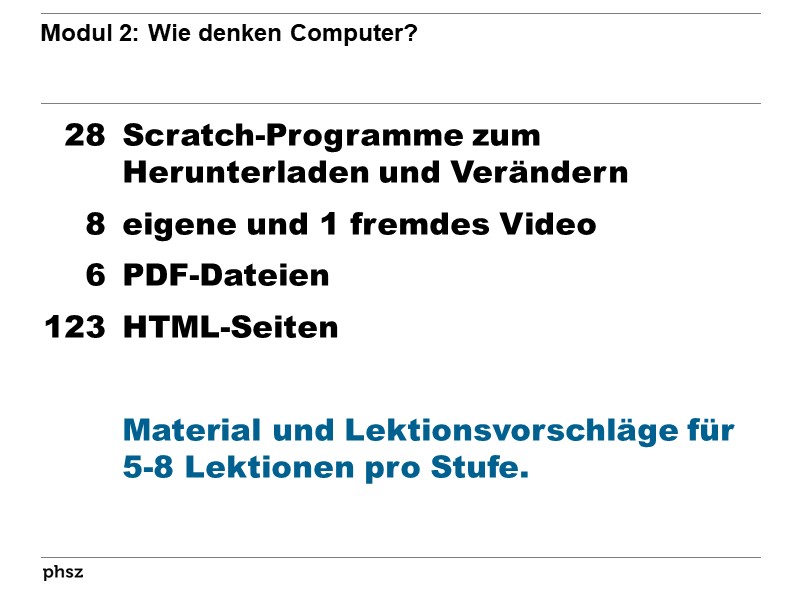 Modul 2: Wie denken Computer?