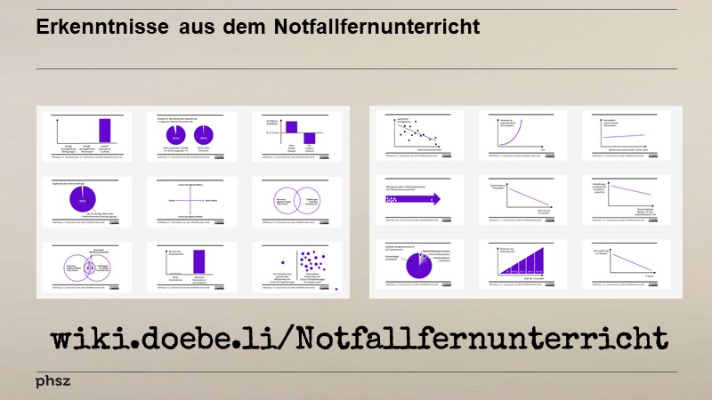 Erkenntnisse aus dem Notfallfernunterricht