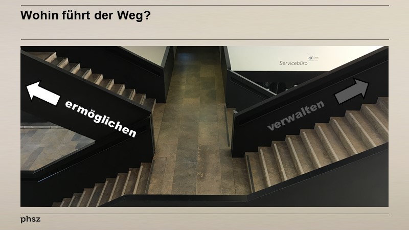 Wohin führt der Weg?