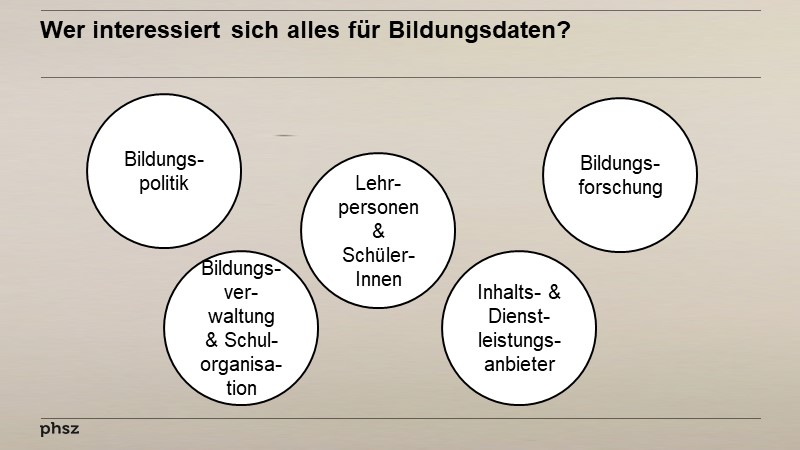 Wer interessiert sich alles für Bildungsdaten?