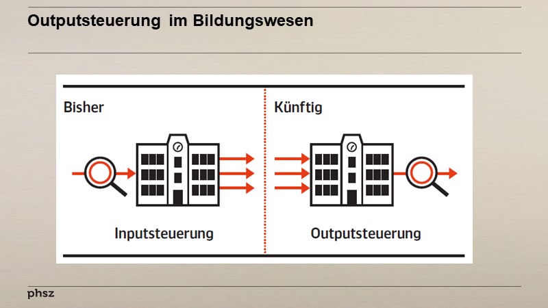 Outputsteuerung im Bildungswesen