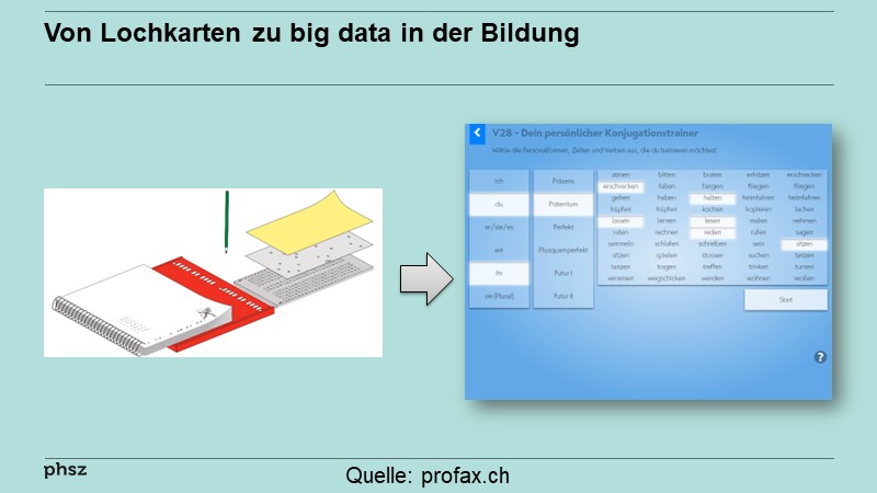 Von Lochkarten zu big data in der Bildung