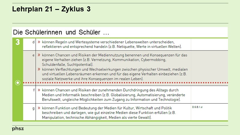 Lehrplan 21 – Zyklus 3