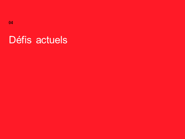 Défis actuels