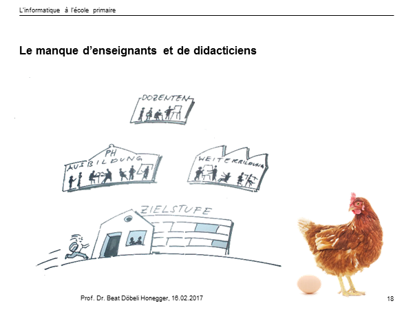 Le manque d’enseignants et de didacticiens