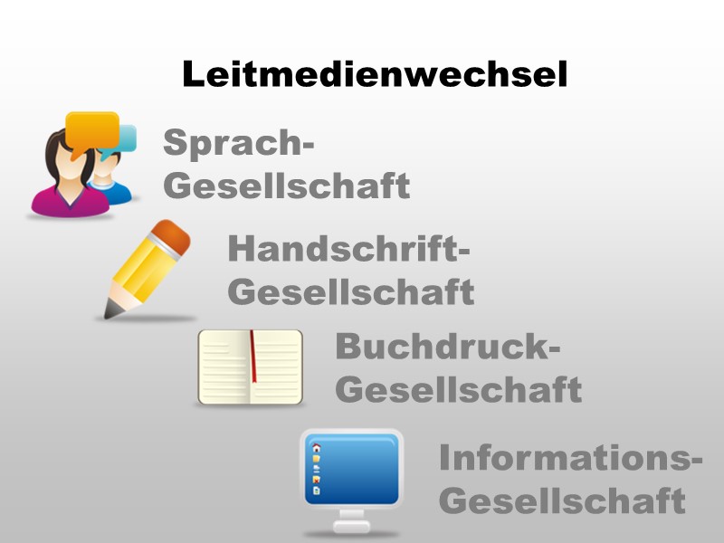 Leitmedienwechsel