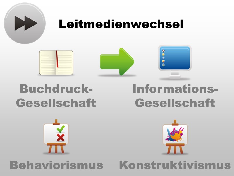 Von der Buchdruckgesellschaft zur Informationsgesellschaft