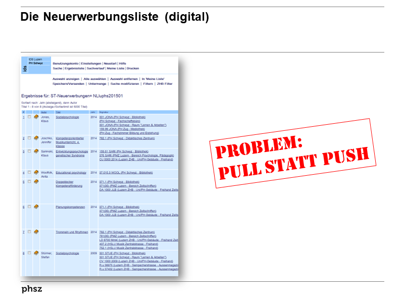 Die Neuerwerbungsliste (digital)