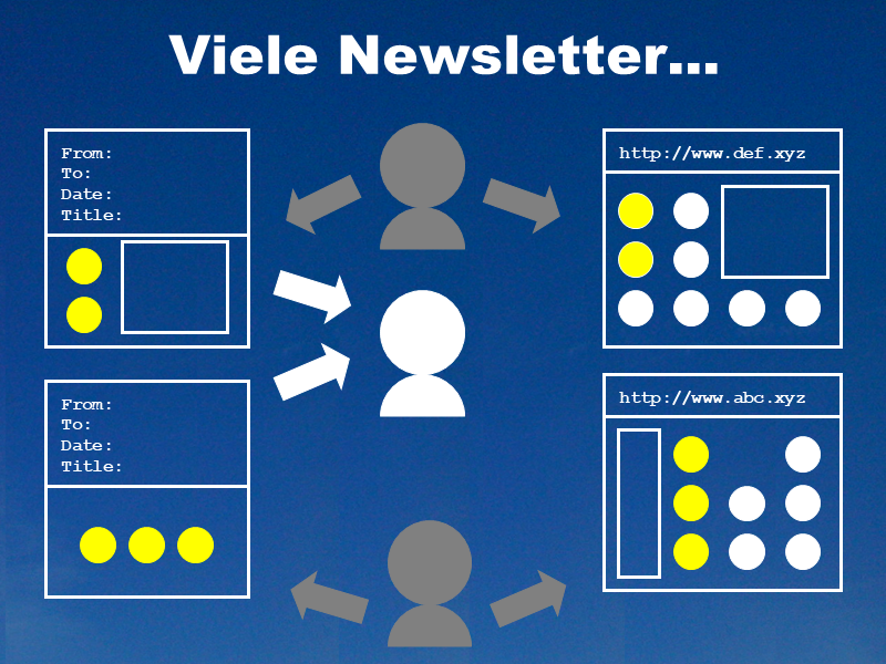 Problem: Viele Newsletter