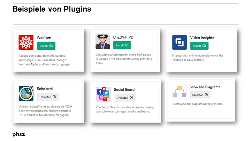 Beispiele von Plugins