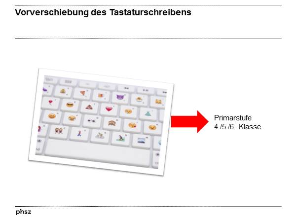 Vorverschiebung des Tastaturschreibens