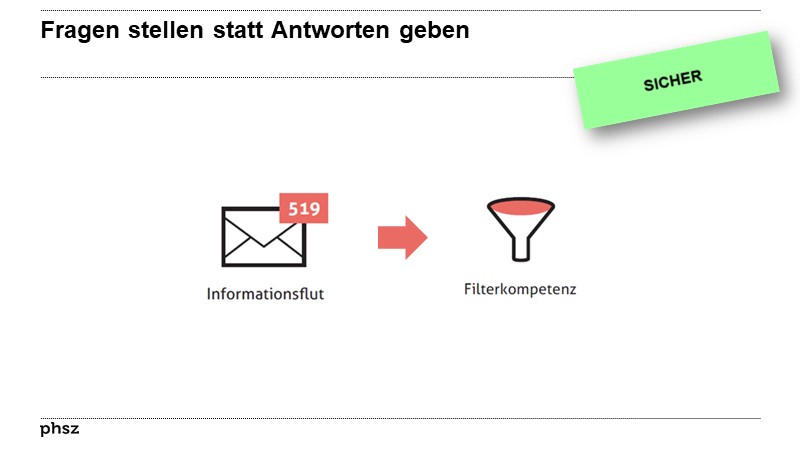 Fragen stellen statt Antworten geben