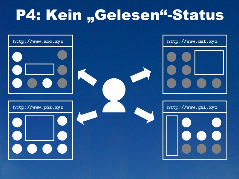 Problem 4: Kein Status 