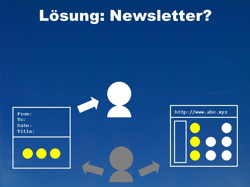 Lösung Newsletter?