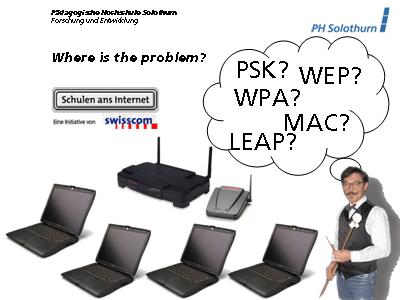 PSK? WEP? WPA? MAC? LEAP?