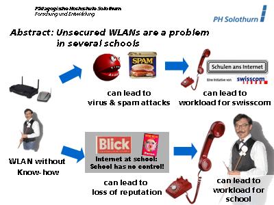 Ungesichtertes WLAN in einer Schule kann zu Problemen führen