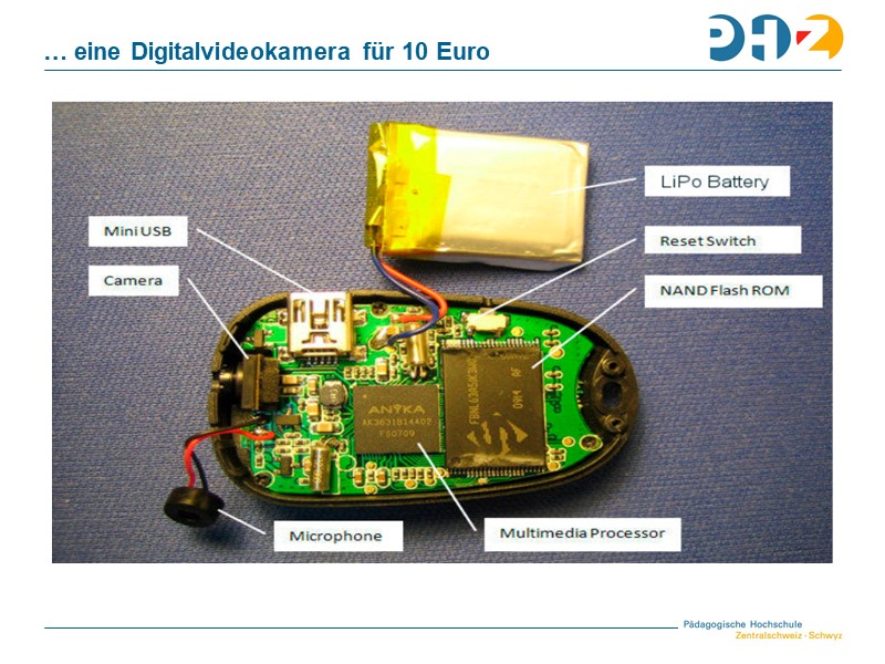 Neine, eine Videokamera für 10 Euro!