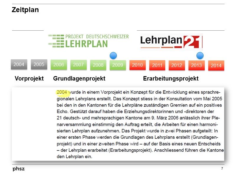  Zeitplan