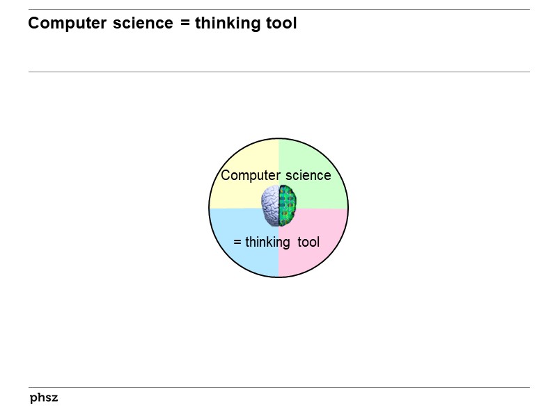 computer science = thinking tool