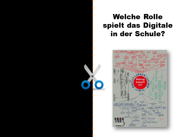 Welche Rolle spielt das Digitale in der Schule?