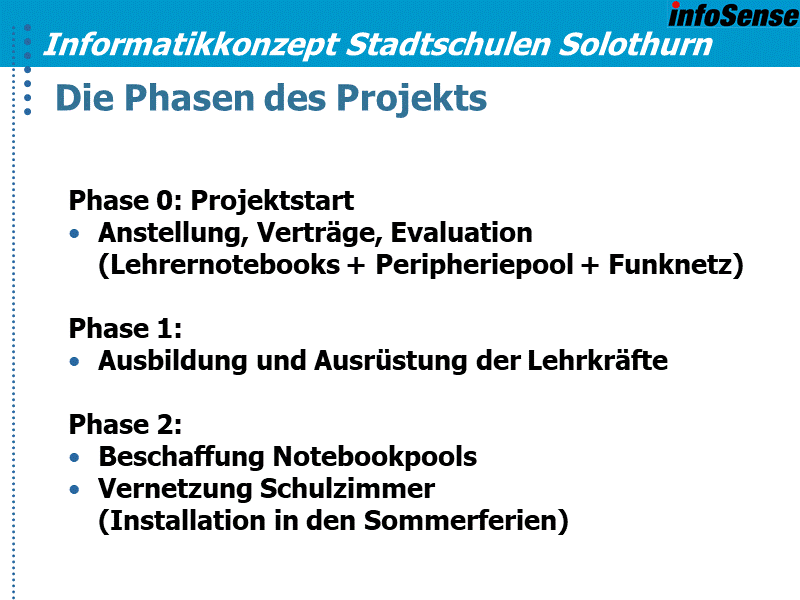 Die Phasen des Projekts