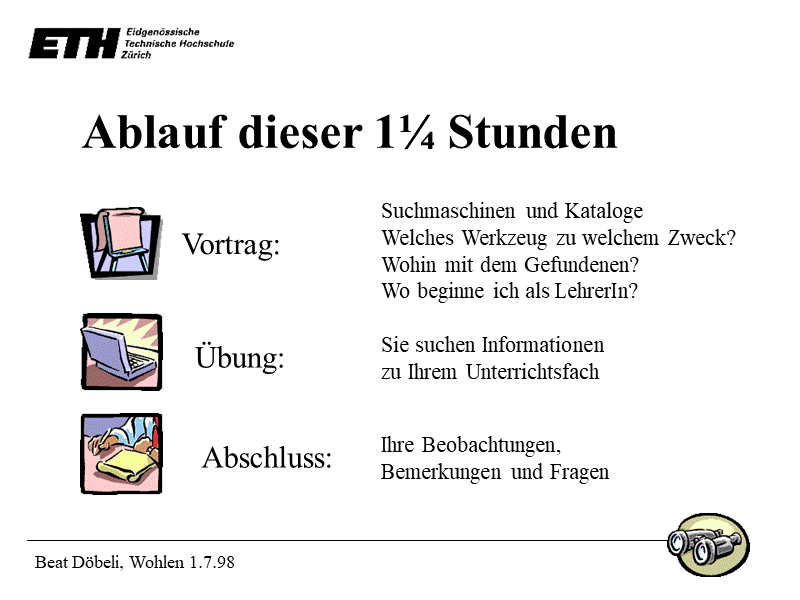 Ablauf dieser 1¼ Stunden